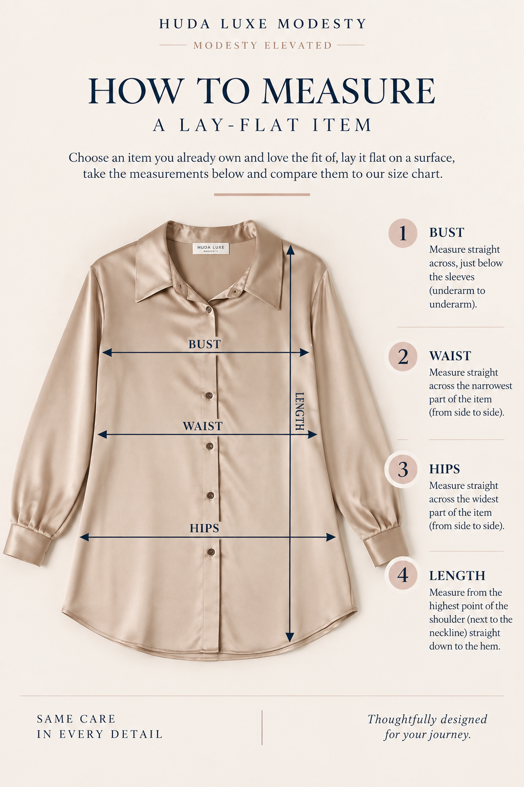 How to Measure